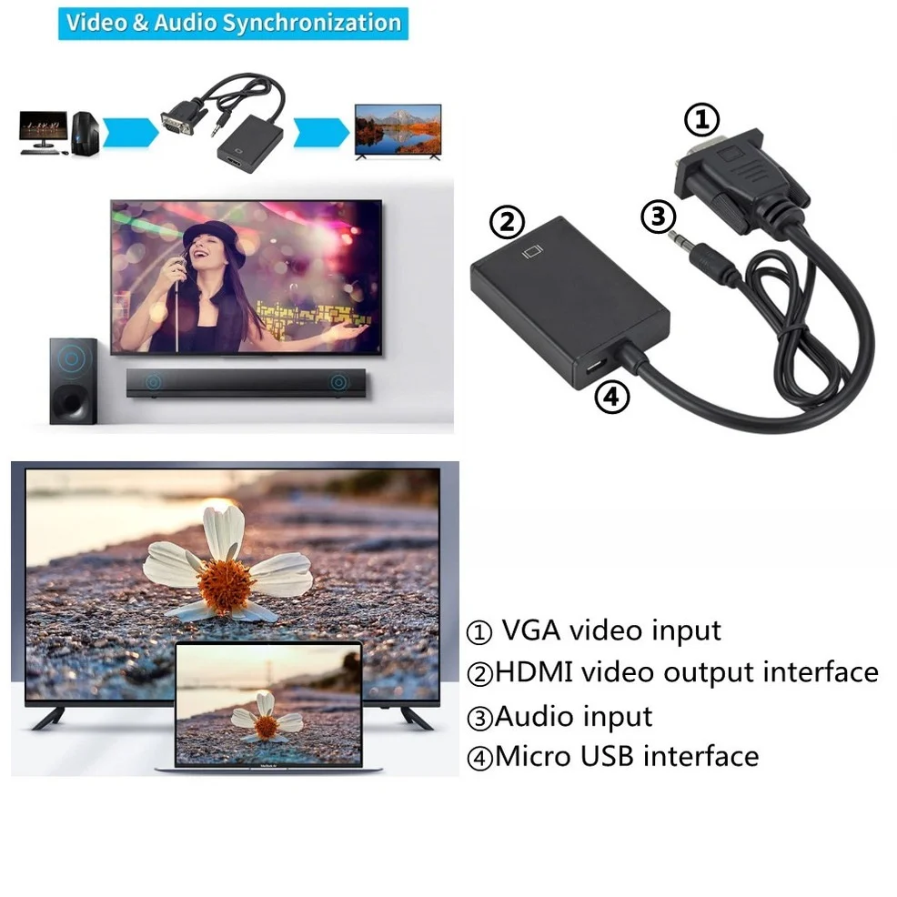 Full HD 1080P VGA к HDMI совместимый преобразователь адаптер с аудиовыходом для ПК