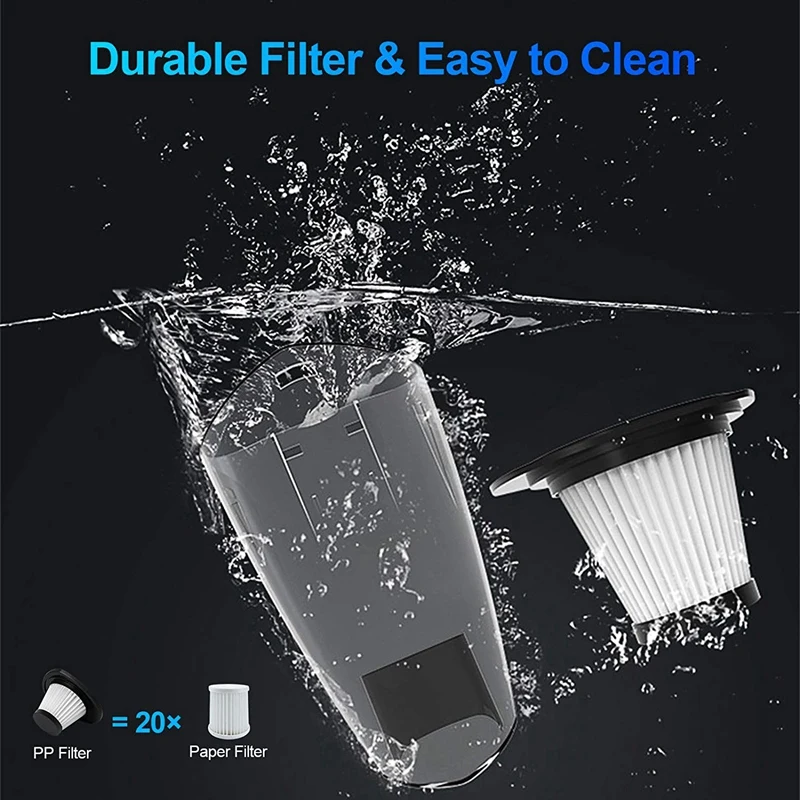 Портативный беспроводной ручной вакуум Мощное всасывание USB Перезаряжаемый