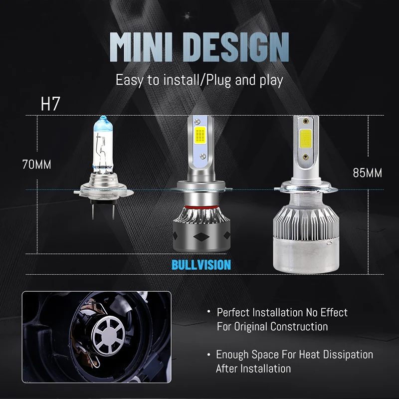 BULLVISION H4 H7 Led Canbus без ошибок 12 В мини H1 H8 H9 H11 фара универсальная 9005 лм 9006 HB3 HB4