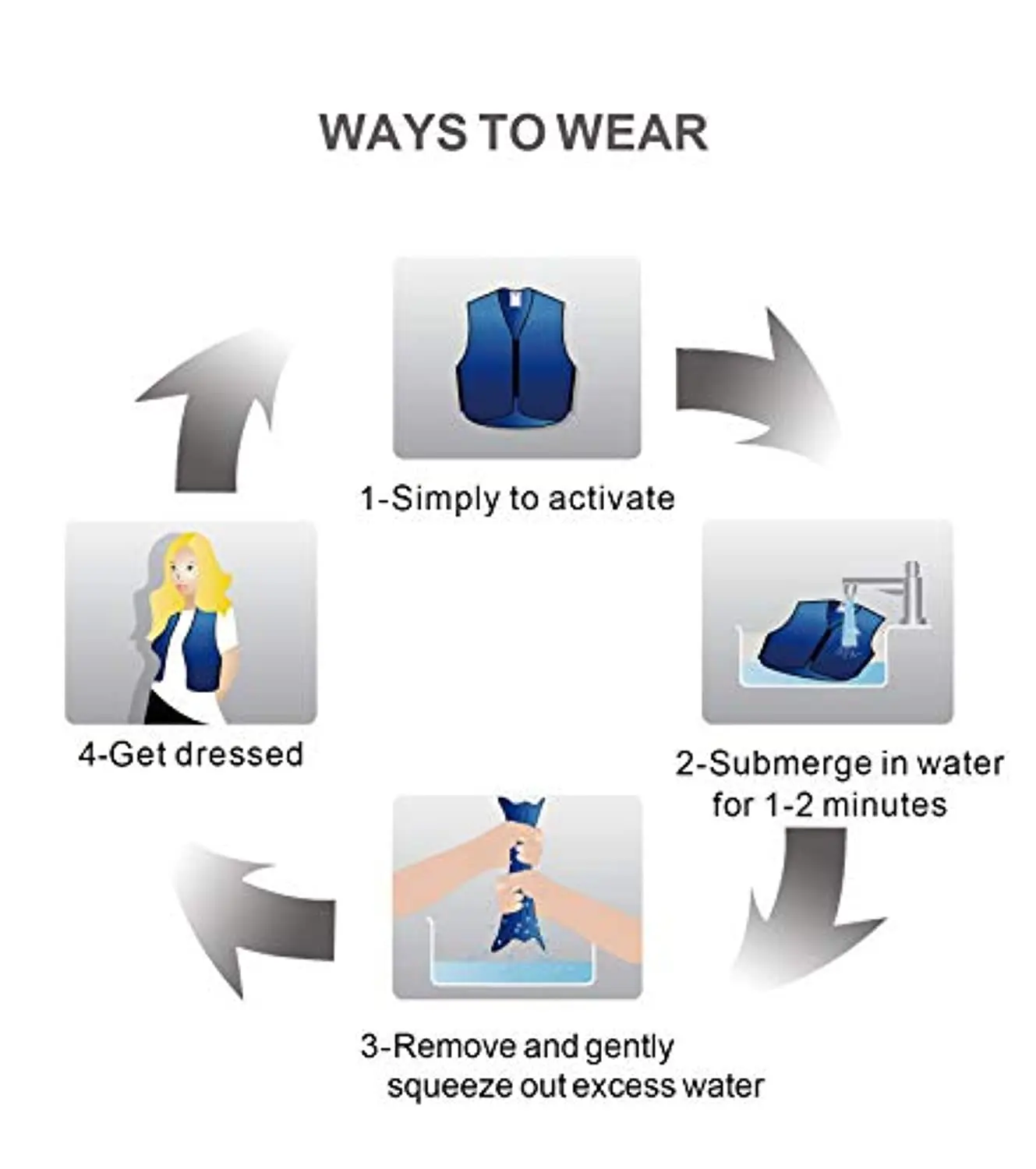 Охлаждающий Регулируемый ледовой жилет дышащий Удобный психический снаряжение