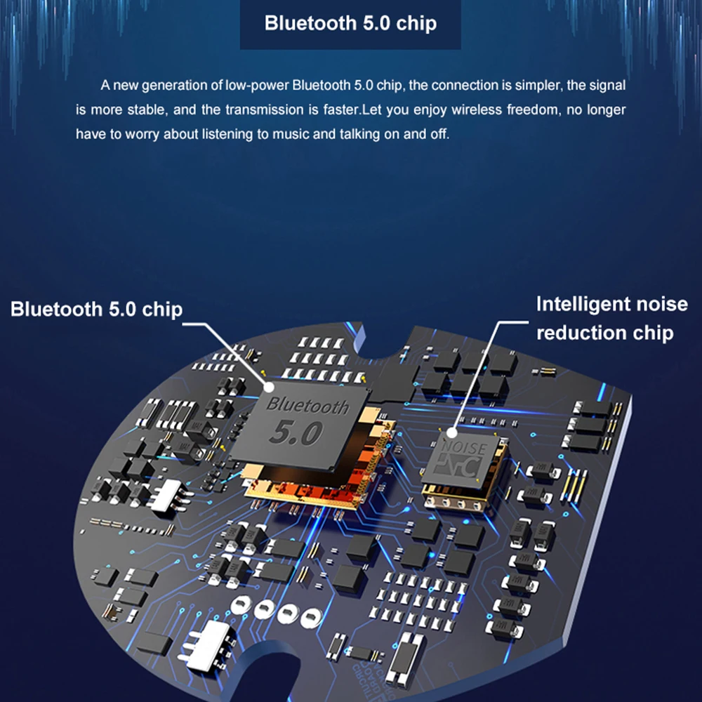 Беспроводные наушники Bluetooth v5.0 TWS IPX7 водонепроницаемые Hi Fi стереозвук