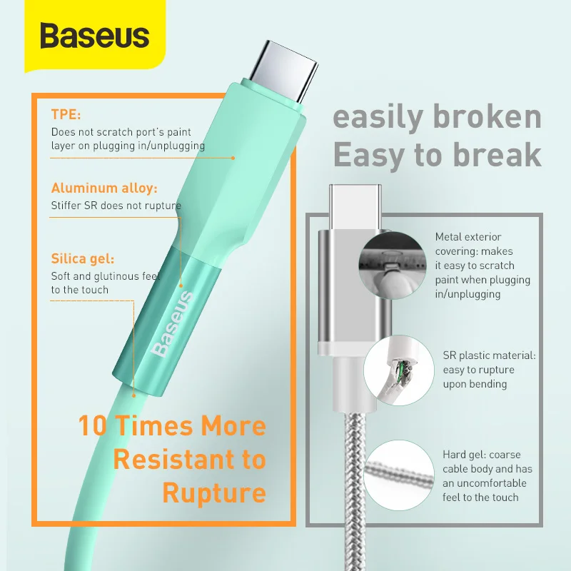 Baseus Type C кабель 3A Быстрая зарядка для Samsung S20 S10 S9 Xiaomi One Plus USB-C Sillca гелевый