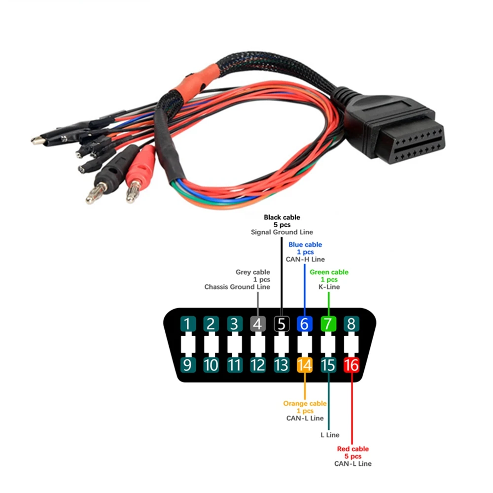 Новое поступление MPPS V21 ECU чип тюнинг интерфейс Авто Многоязычный CAN Тюнинг