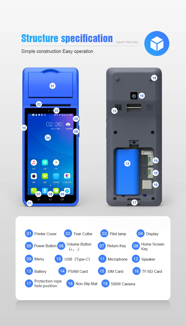 Ручной умный PDA Android 8 1 pos терминал 1D 2D сканер штрих кода WiFi 5G интернет Bluetooth GPS