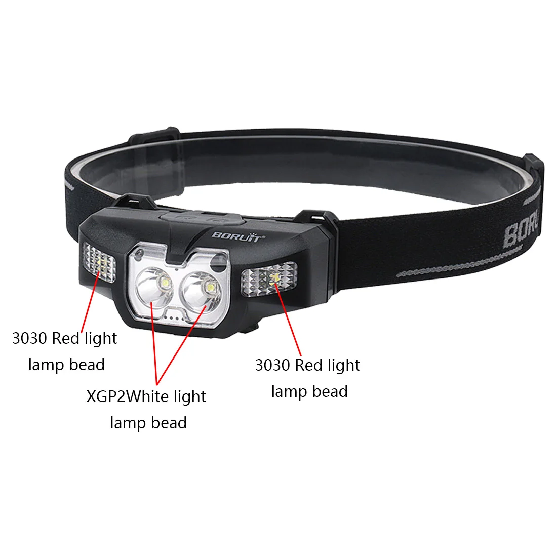 

MINI LED Headlamp XPE+COB Motion Sensor Ultra Bright Hard Head Lamp Powerful Headlight USB Rechargeable Waterproof Flashlight