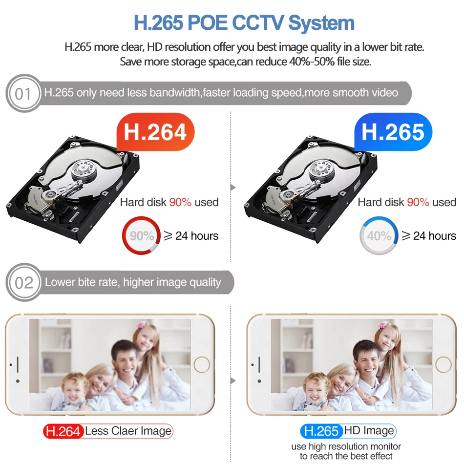 Techage 8CH 1080P Беспроводной NVR Kit H.265 2MP видеонаблюдения анти вандальная купольная IP Wi Fi