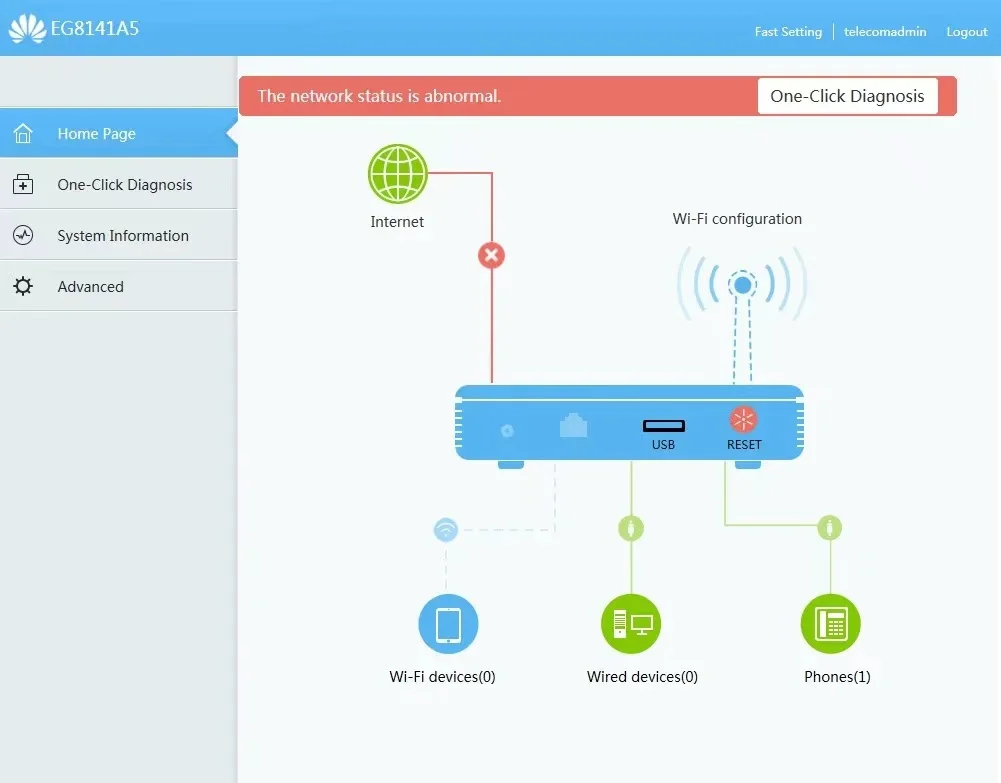 8 шт. оригинальный HW EG8141A5 Gpon ONU модем FTTH неизолированный металл + адаптер 1GE 3FE 1tel wifi