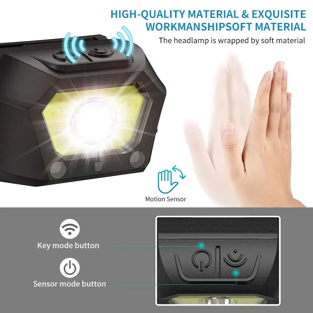 

Светодиодный налобный фонарь XPG, портативный, со встроенным аккумулятором, с зарядкой от USB, 2021 год