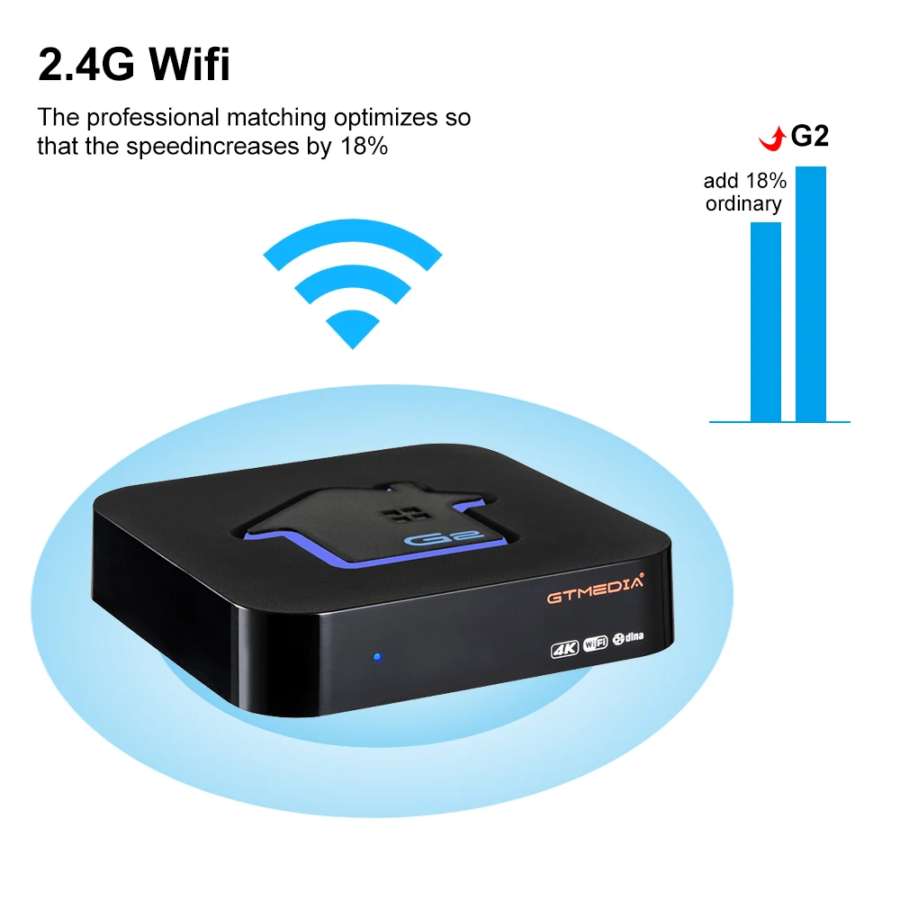 ТВ приставка GTMEDIA G2 на Android + пульт дистанционного управления IP TV сервером Ultra HD 4K
