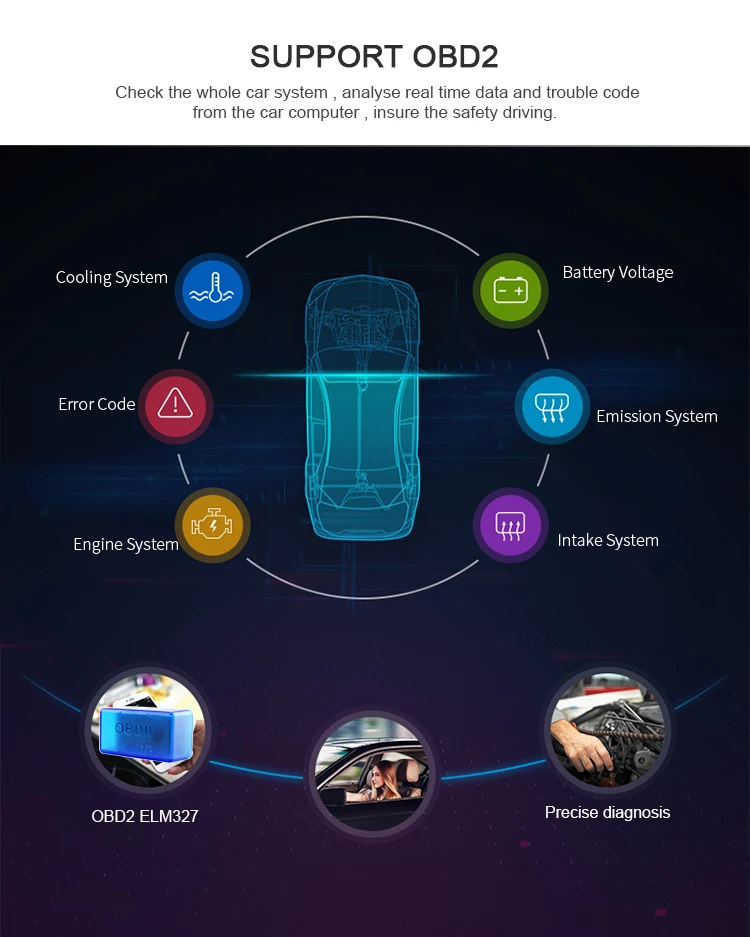 Navivox 10," вертикальный экран 2 Din Android Автомагнитола для Ford Mondeo MK4 2007-2011 Автомобильный DVD gps Мультимедиа Видео навигация