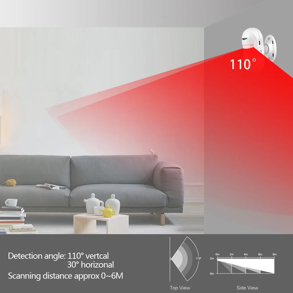 Умный дом беспроводной Wi Fi USB сирена датчик сигнализации работает с Alexa Echo Google Home