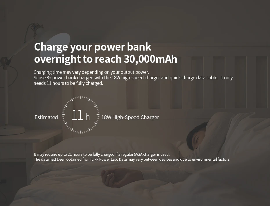 30000mAh ROMOSS Sense 8+ power Bank портативный внешний аккумулятор с QC двусторонней быстрой зарядкой портативный внешний аккумулятор зарядное устройство для телефона