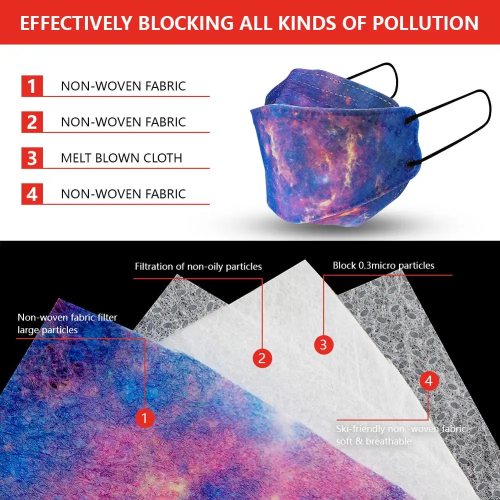 50 Pcs Korea Style Disposable Face Masks 4-Layers Earloop Facial Cover Fashion Fish Shape Unique Daisy Star Sky Print Mouth Mask |