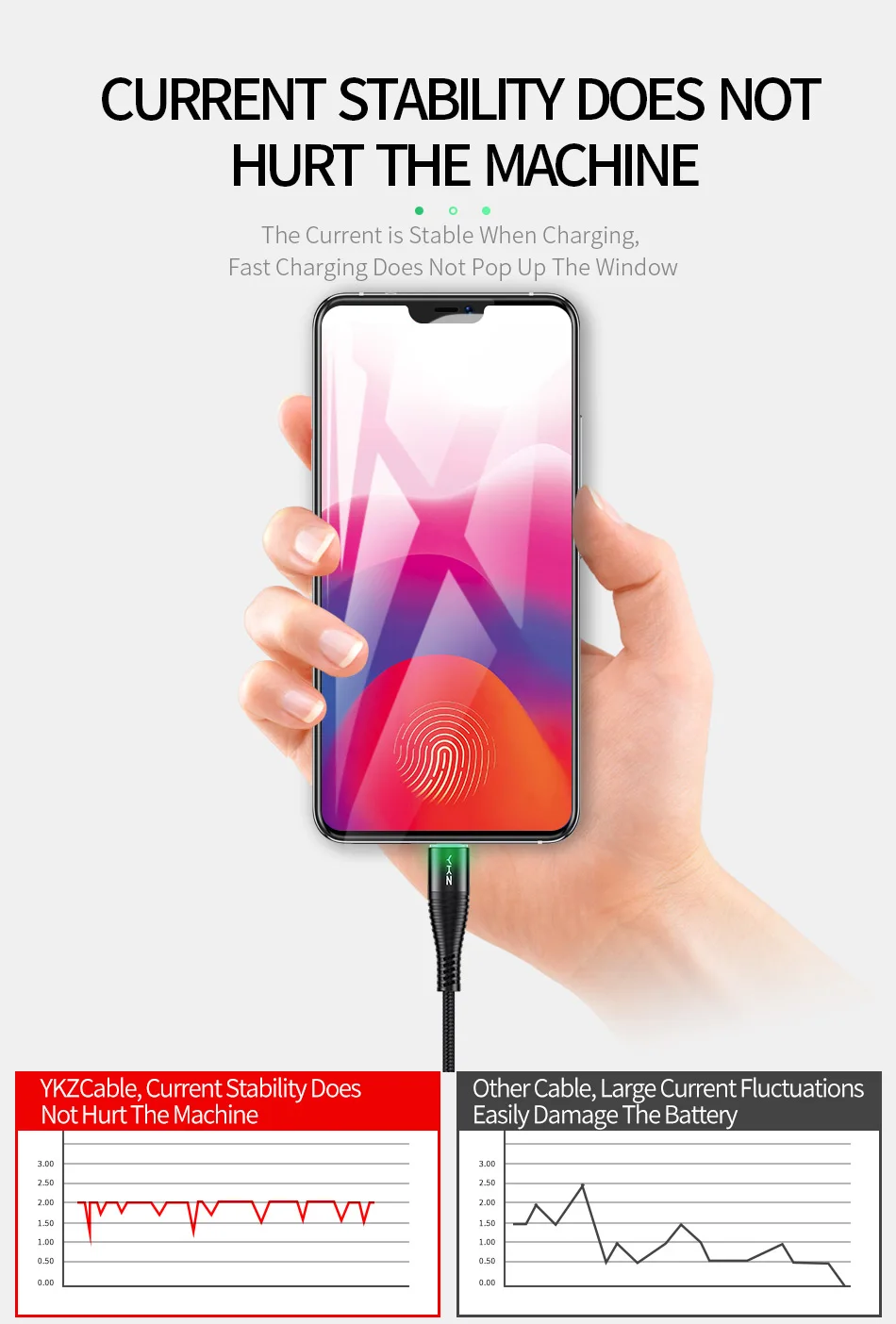 YKZ светодиодный Micro USB кабель 3A Быстрая зарядка и синхронизация данных шнур для samsung huawei Xiaomi Andriod USB Microusb Кабели для мобильных телефонов