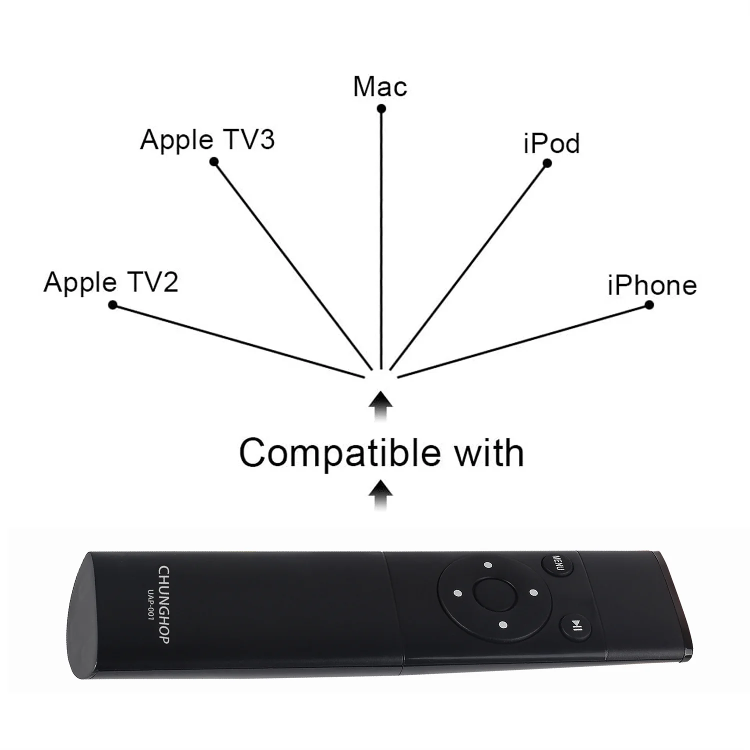 new remote control mc377lla for apple tv4 tv4 box a1156 a1427 a1469 a1378 a1294 md199lla mc572lla mm4t2ama mm4t2zma macbook free global shipping
