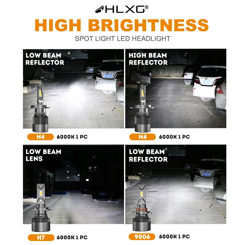 HLXG h7 led canbus HB4 H11 H8 9012 hir2 20000LM HB3 9005 9006 Лампа H4 головной светильник ходовой