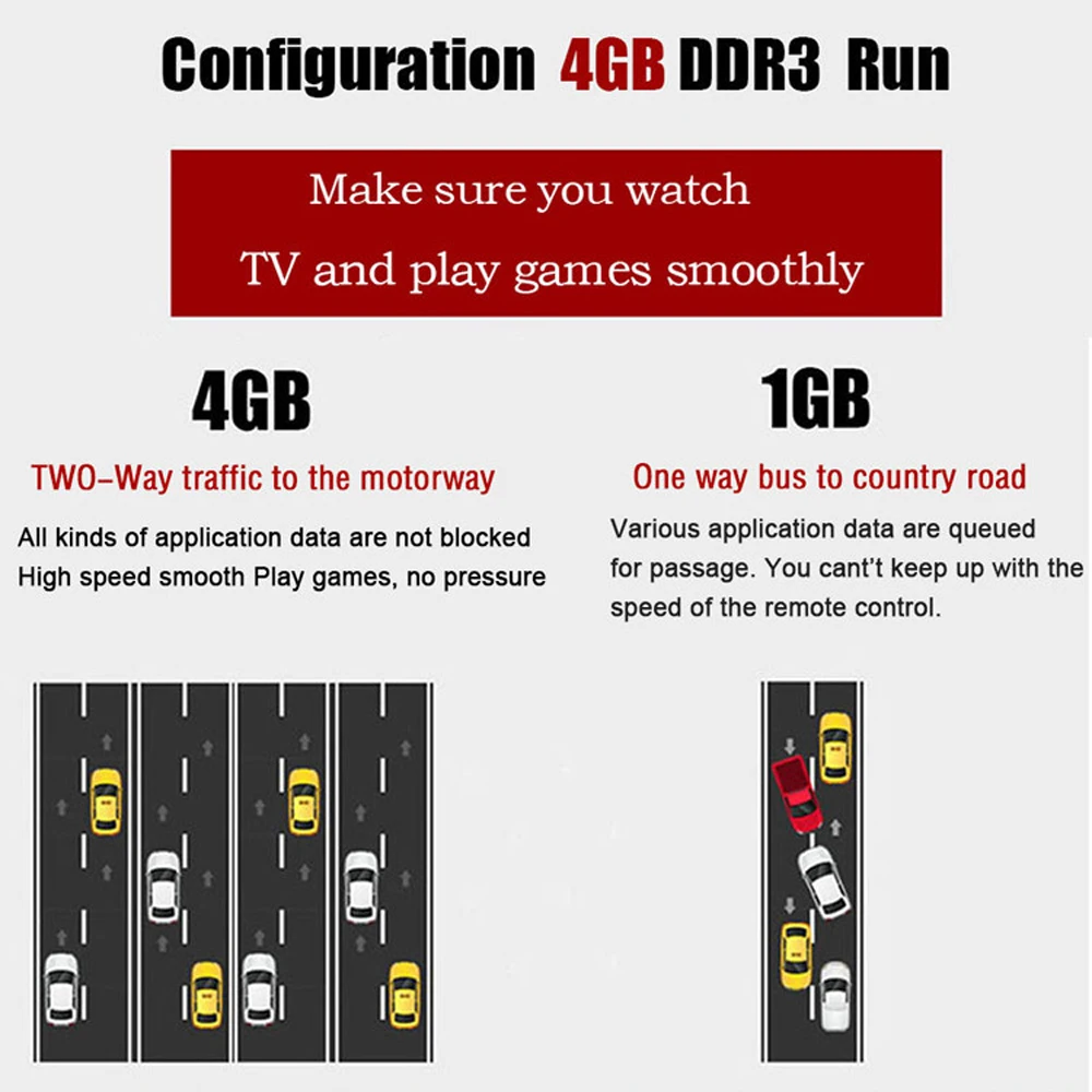 Приставка Смарт ТВ H10 Android 9 0 4 + 32/64 ГБ 6K HDR|ТВ-приставки и медиаплееры| |