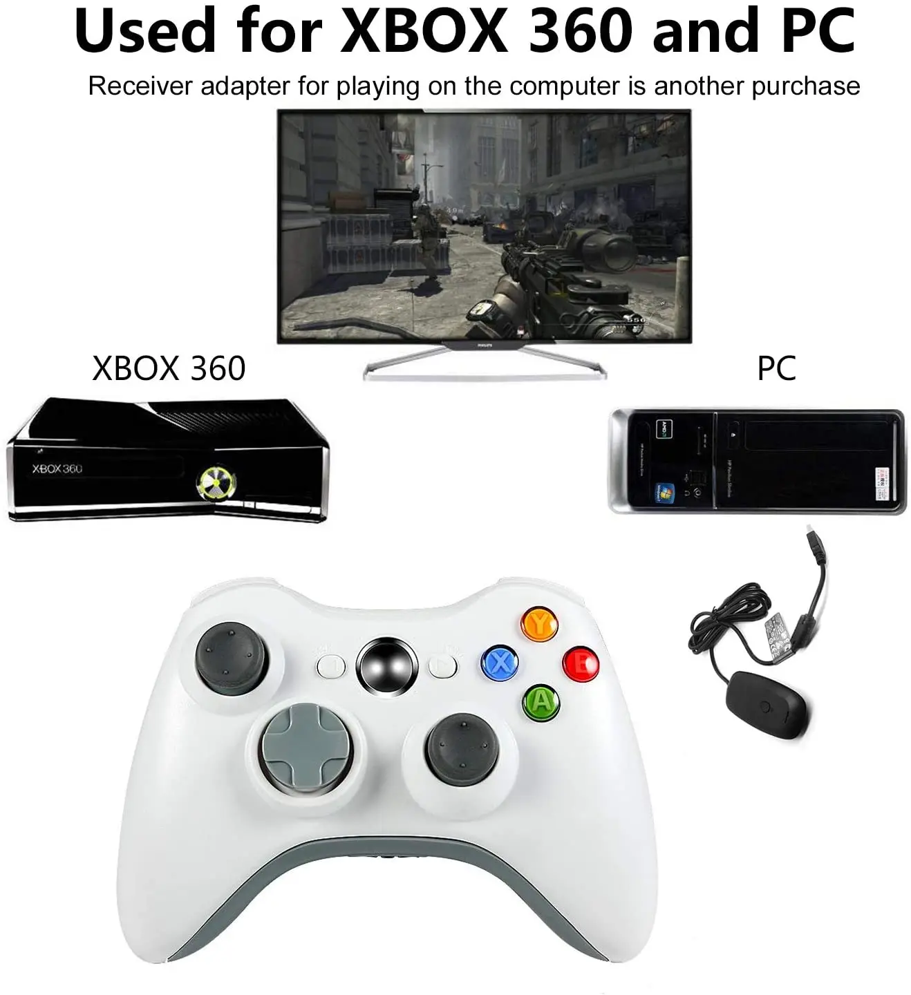 Wireless Controller for Xbox 360 Astarry 2.4GHZ Game Gamepad Joystick & Slim PC Windows 7 8 10 (White | Электроника