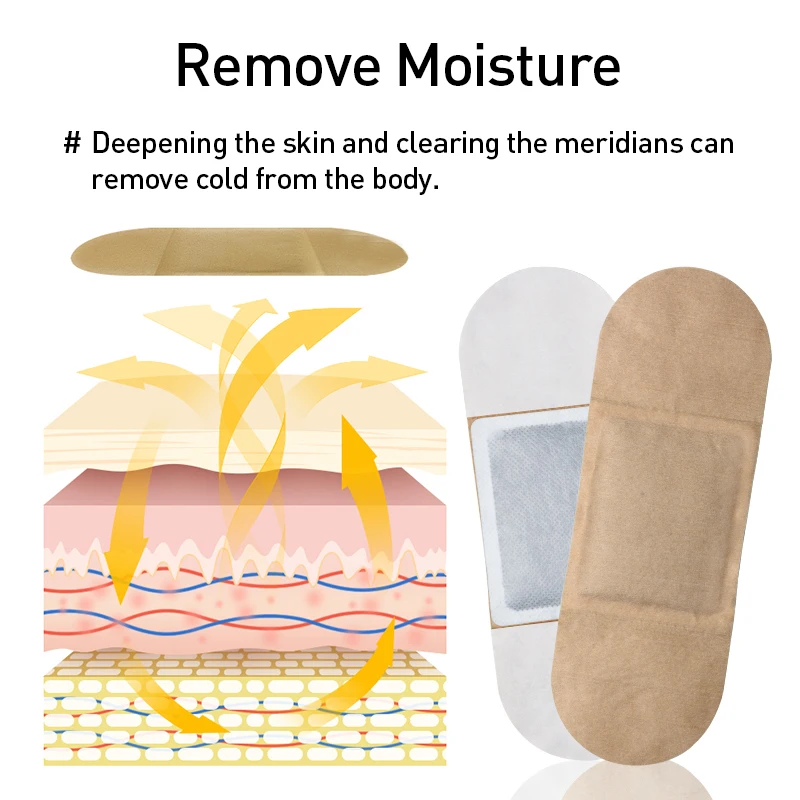 1 шт. пластырь для снятия боли | Красота и здоровье