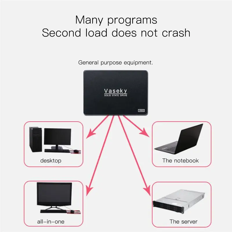 

Vaseky V800 2.5" SATA3.0 SSD 64GB/128GB/256GB HDD Computer Hard Drive Internal Solid State Disk for Laptop Desktop