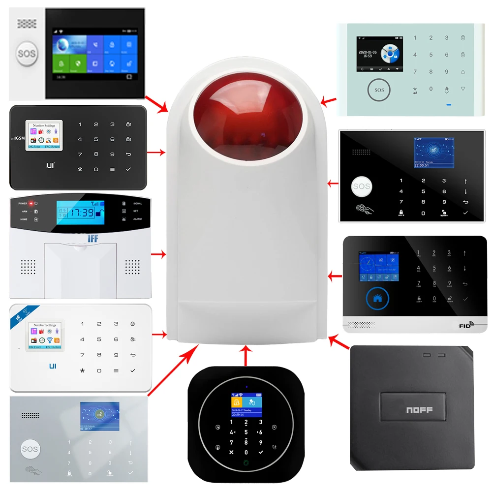 

CW31 Outdoor Waterproof Strobe WiFi 130db Siren Home Burglar Alarm Security System Compatible With The Host Radio 433MHZ