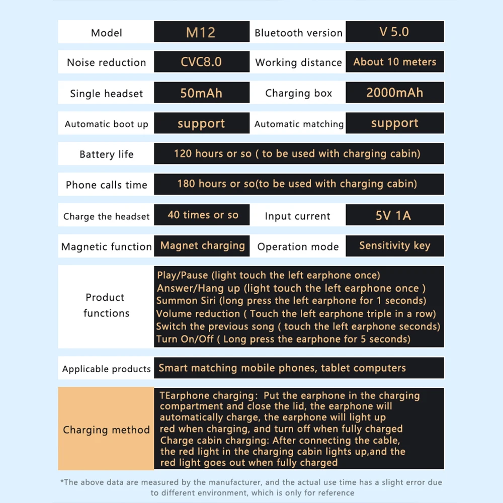 TWS Bluetooth 5 0 наушники беспроводные наушники-вкладыши 2000 мАч с зарядным боксом 9D Stereo