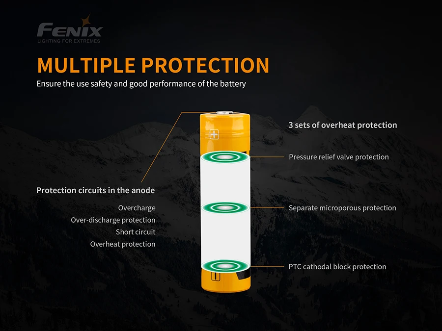 Fenix ARB-L21-5000 5000mAh 21700 литий-ионная аккумуляторная батарея