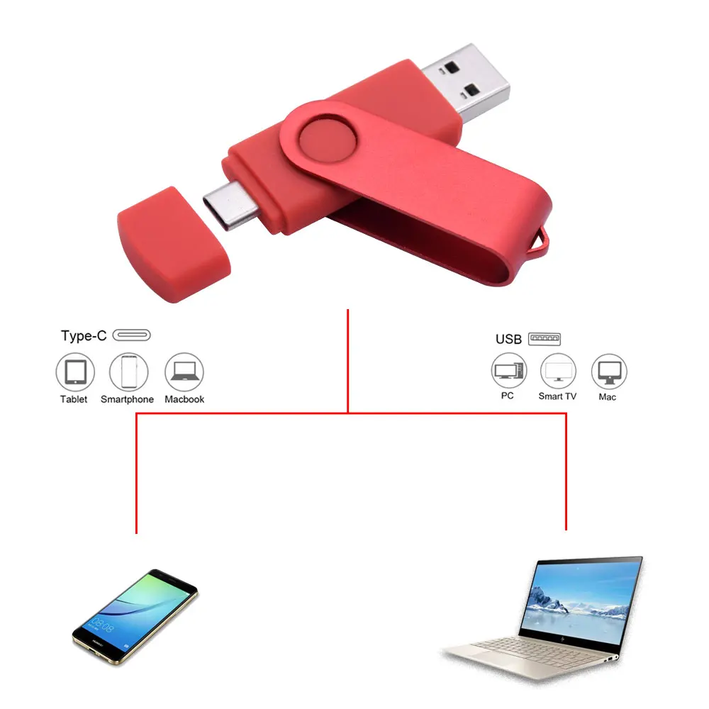 Флешка USB Type C 20 шт./лот флеш накопитель на 16 ГБ 32 4 8 64 U диск для