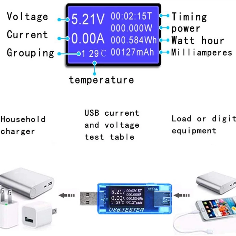 USB-тестер для зарядного устройства измеритель напряжения и тока вольтметр