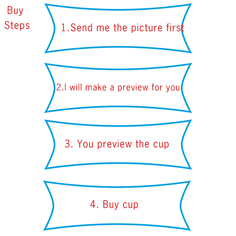 2 стиля кофейная кружка на заказ/DIY картинка/текст/кружки с логотипами круглая