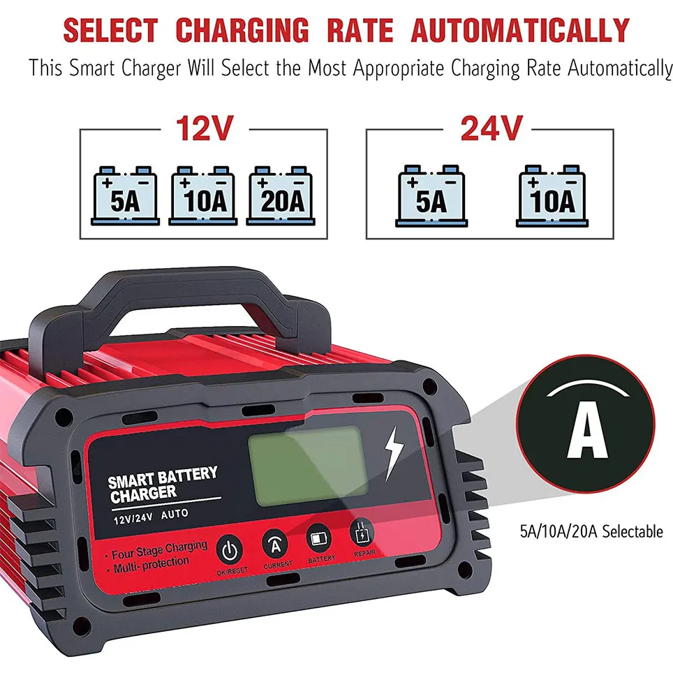

2021 BMK car battery charger, 12V/24V 5/10/20A automatic battery intelligent maintenance charger, lead-acid battery