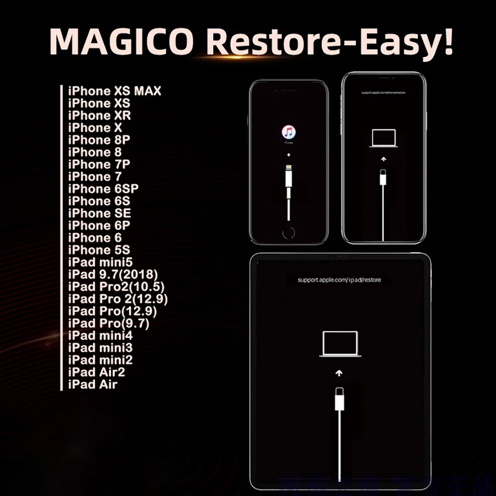 Восстановление MAGICO легкая кабельная линия для IPHONE и iPad Режим восстановления DFU