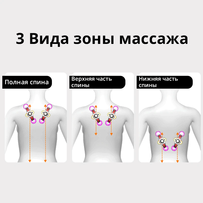 LEK909 4D Электрический манипулятор всего тела массажное кресло шея спина вибрация