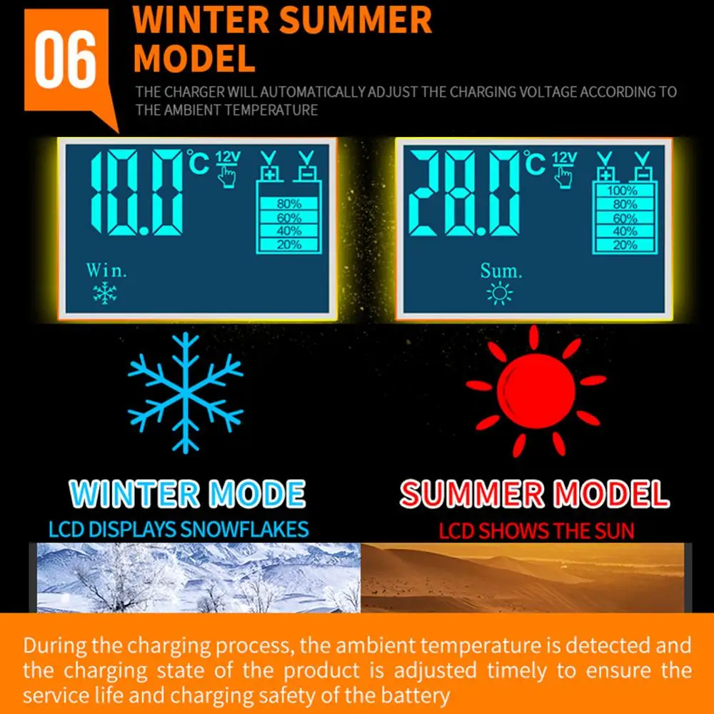 Автоматическое зарядное устройство для аккумулятора автомобиля 12/24 В 8 А с