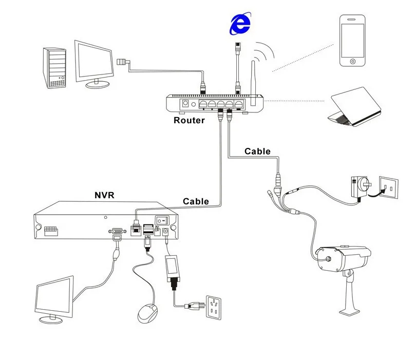 H.265 180 градусов 360 градусов рыбий глаз IP камера ИК ночного видения 2MP наблюдения безопасности POE внутри помещений панорамный фотоаппарат