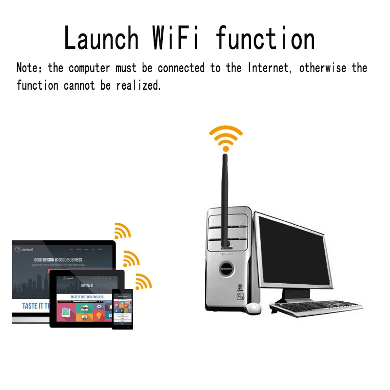 6dBi антенна USB WiFi адаптер 150 Мбит/с высоким коэффициентом усиления междугородний