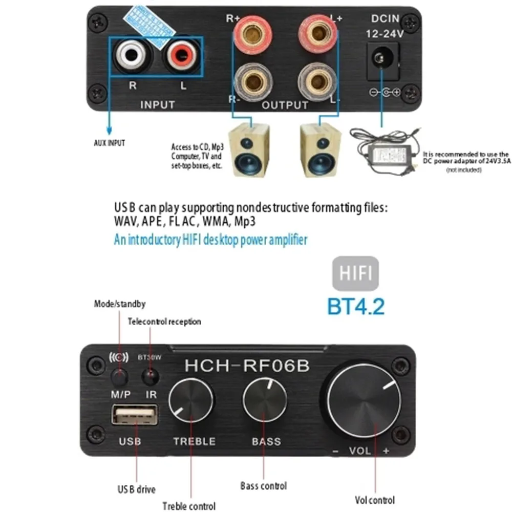 1* HCH-RF06B Bluetooth усилитель мощности плата модуль TPA3116 30 Вт* 2 двухканальные