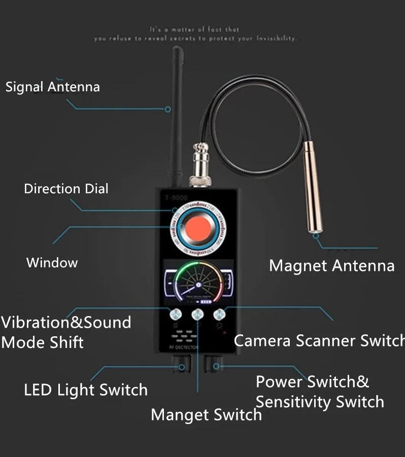 T9000 Camara Espia Oculta детектор ошибок полный спектр Скрытая камера Сотовый телефон gps RF сигнальное устройство искатель
