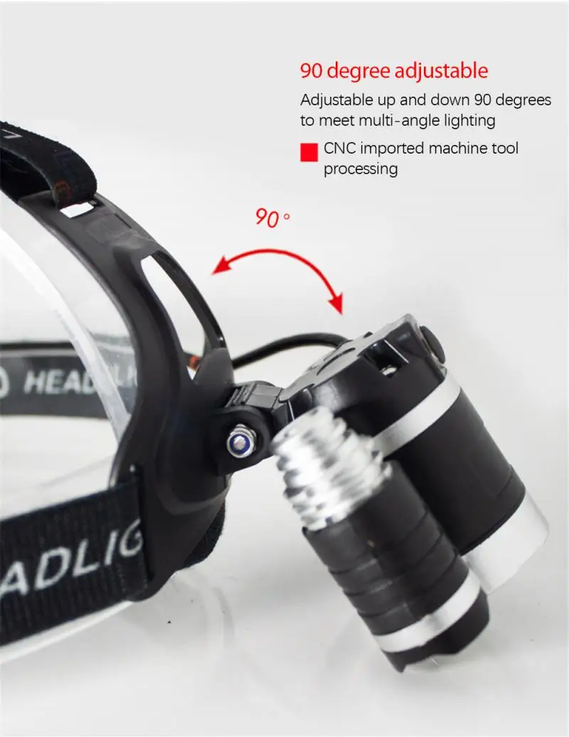 

Strong Light Headlamp Head Lamp Headlight Waterproof 3 LED Built In Usb Rechargeable Working Light Fishing Headlights