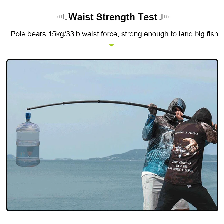 Карбоновая рыболовная сеть складная телескопическая 1 8-3 45 м | Спорт и развлечения
