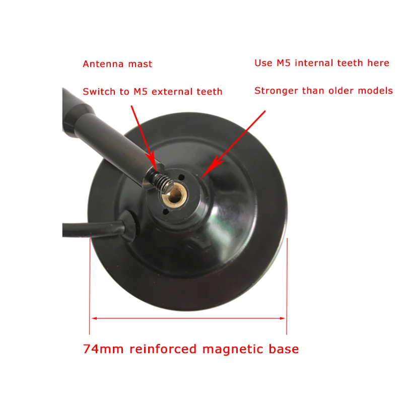 New GSM GPRS 3G 4G 433 470-490MHZ large sucker antenna chassis 74mm cable length 3m gain 35dbi digital transmission antenna SMA