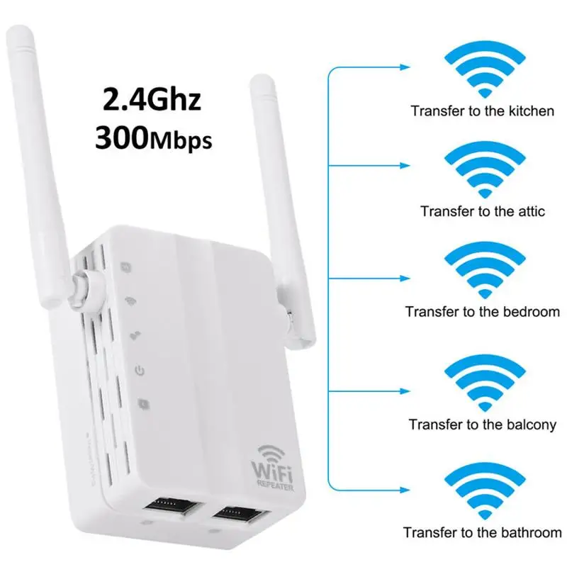 

Усилитель сигнала Wi-Fi 2,4G, 300 Мбит/с, с двумя антеннами