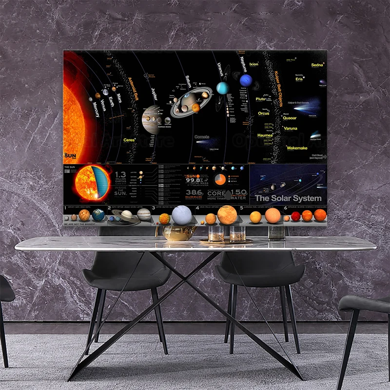 Солнечная система Млечный Путь Галактика Космос Звезды Туманность Искусство