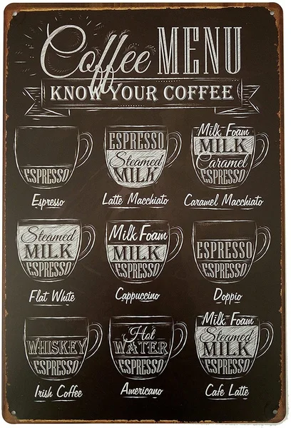 

Erlood Coffee Menu Know Your Tin Sign Wall Vintage Metal Bar Pub Poster Metal