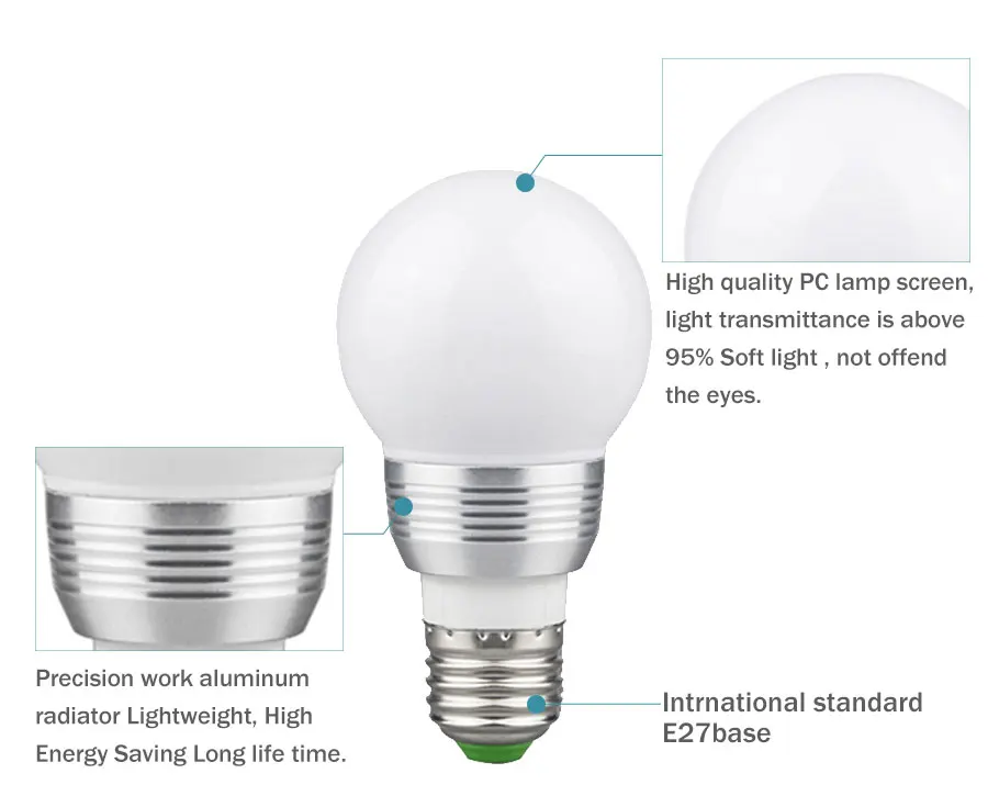 10 Вт 15 Вт Led 16 цветов Изменение RGB цвет лампа светильник E14 E27 лампа домашний декоративный прожектор с пультом дистанционного управления