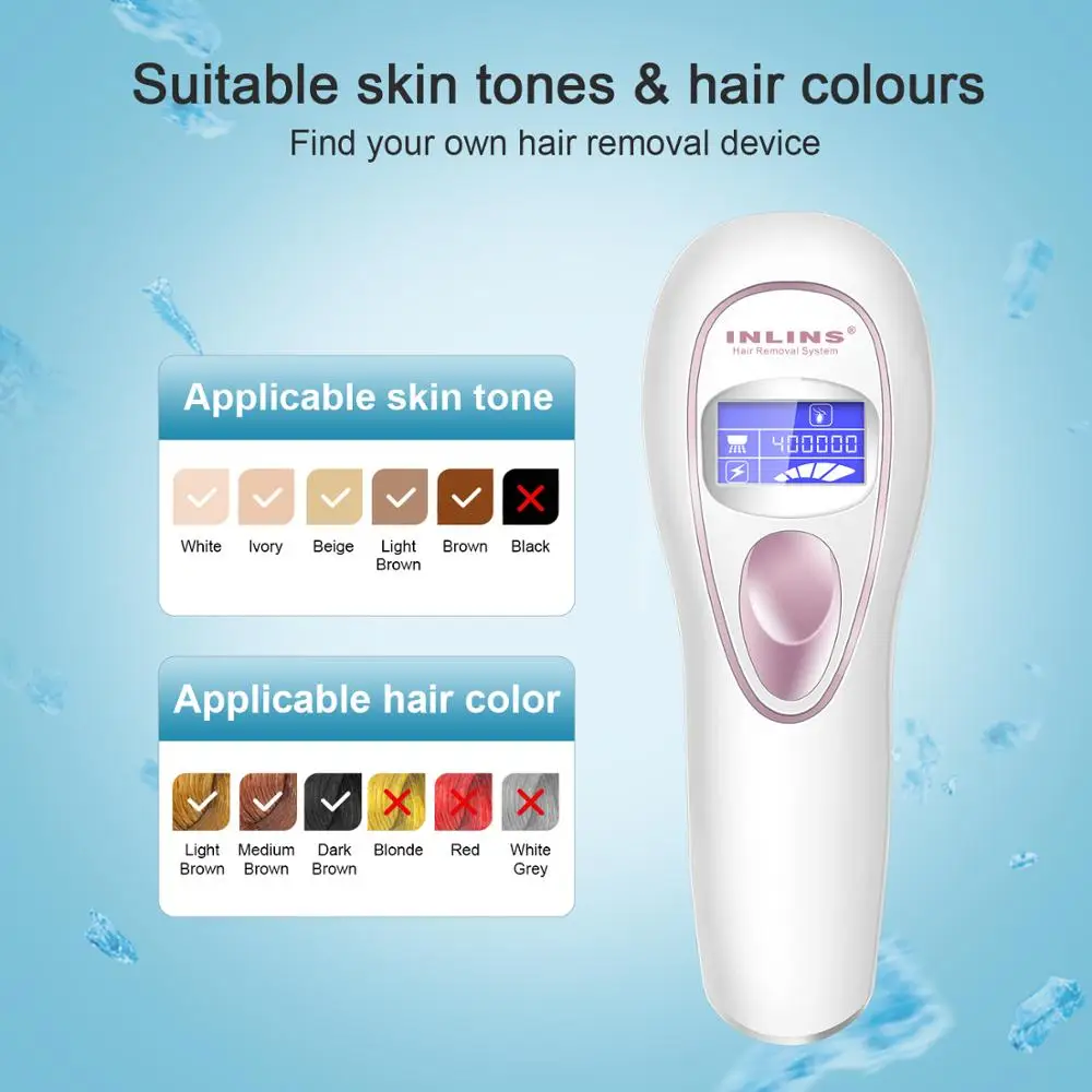 Новейший безболезненный Мини Портативный диодный лазер для удаления волос Ice Cool