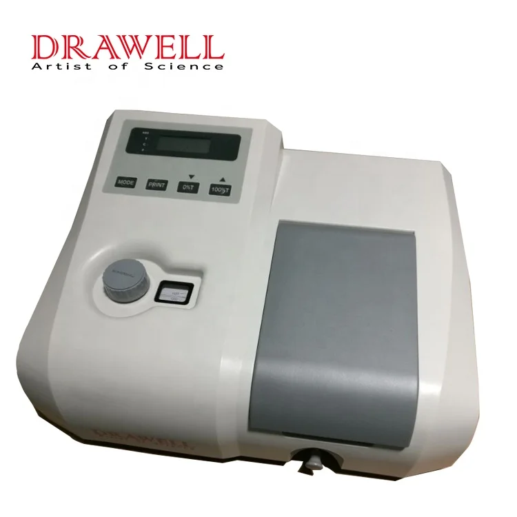 

Cheap Price Laboratory Portable 350-1020nm VIS Spectrophotometer