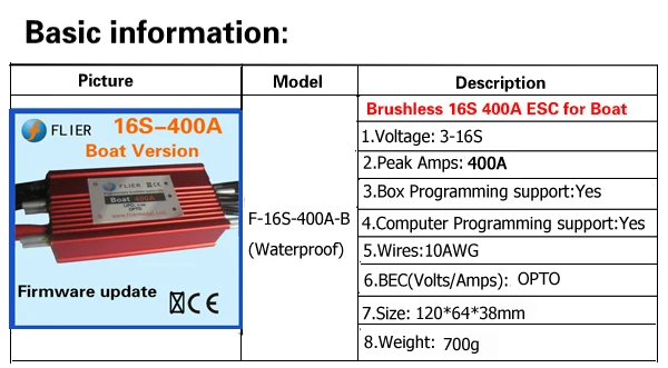 Водонепроницаемый бесщеточный ESC 16S 400A для RC лодки