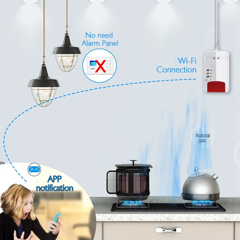 Wifi датчик газа детектор утечки сигнализация Tuya Smart Life приложение Умный дом