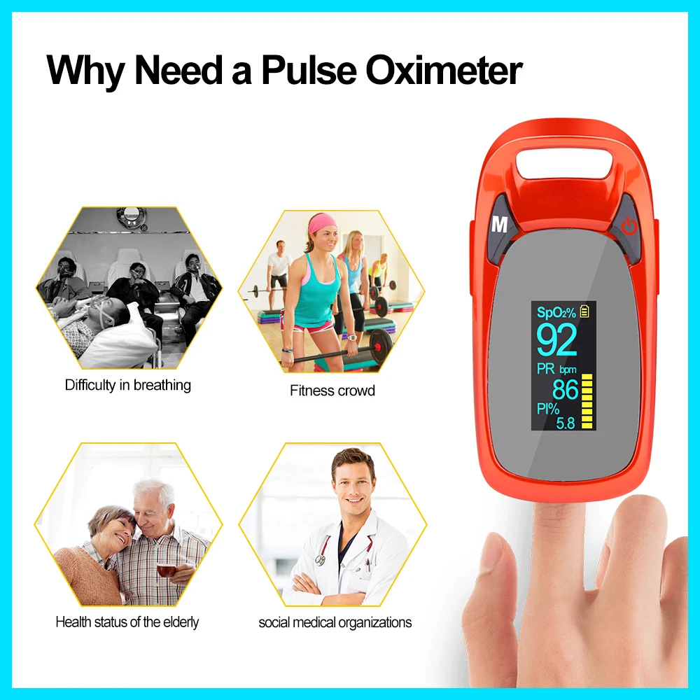 RZ новый дизайн оксиметра импа Ульс напальчника артериального Давление заботы о